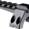 RPM 34mm Low Rail Cap for Scopes – Black